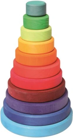 Grimm's - Scheibenturm