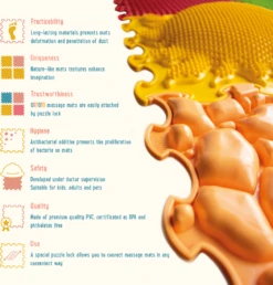 Ortoto Sensory Massage Puzzle Matten Set Marco Polo 8-teilig -Trixie Verkäufe ortoto sensory massage puzzle matten set marco polo 8 teilig 2