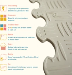 Ortoto Sensory Massage Puzzle Matten Sport Surface Karton 16 Stück -Trixie Verkäufe ortoto sensory massage puzzle matten sport surface karton 16 stueck 3